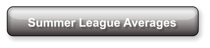 Summer League Averages