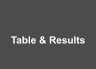 Table & Results