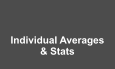 Individual Averages & Stats