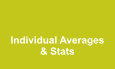 Individual Averages & Stats