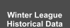 Winter League Historical Data
