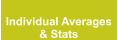 Individual Averages & Stats