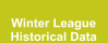 Winter League Historical Data