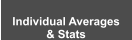 Individual Averages & Stats