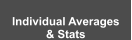 Individual Averages & Stats