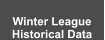 Winter League Historical Data