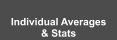 Individual Averages & Stats