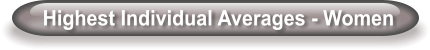 Highest Individual Averages - Women