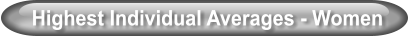 Highest Individual Averages - Women