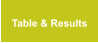 Table & Results